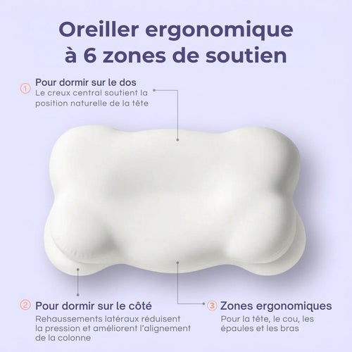 NUMA : Votre dernier oreiller