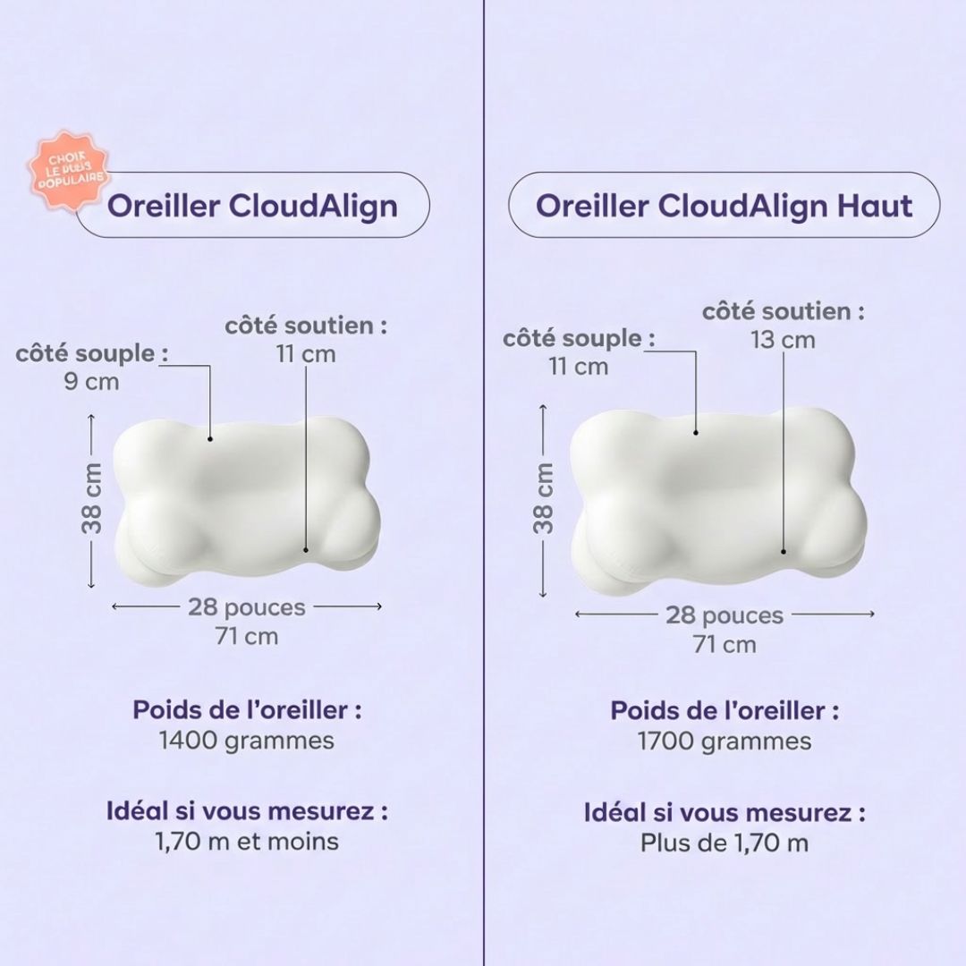 NUMA : Votre dernier oreiller