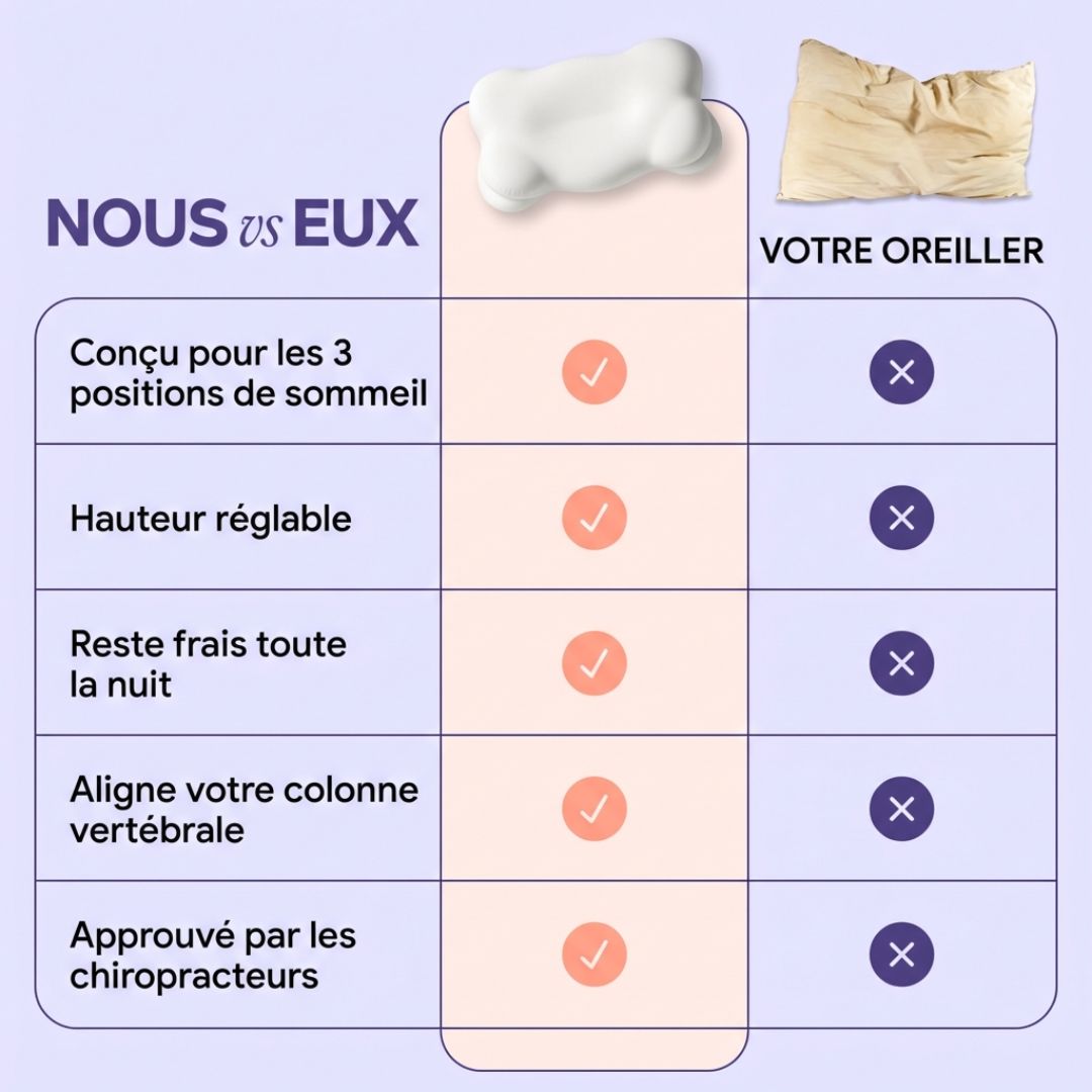 NUMA : Votre dernier oreiller